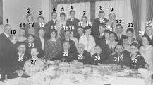 Das Foto entstand wahrscheinlich am 15.02.1931 zur Verlobung oder Hochzeit von Lydia Schmidt und Siegfried Hofsommer in Siegen/Westf. Bekannt sind folgende Personen: 4. ADAMS, Otto; 5. SCHMIDT verh. Fries, Gertrud; 6. ADAMS, Kurt; 11. LUSBRINK, ?; 14. WETTER verh. Tschirn, Johanna; 15. PONWITZ, Karl; 16. HEINEMANN, Hedwig; 17. SCHMIDT, Karl; 18. SCHMIDT verh. Hofsommer, Lydia; 19. HOFSOMMER, Siegfried; 20. HEINEMANN, Erna; 21. Vielleicht MAYER verh. Wüst, Änne; 23. SCHMIDT verh. Rothe, Helene; 24. TILLMANN, Maria; 25. ROTHE, Ernst; 26. SCHMIDT, Walter; 27. ADAMS verh. Schmidt, Elfriede; 29. SCHMIDT, Carl Julius; 32. SCHMIDT, Gerhard; 33. VOGELBUSCH verh. Adams, Anna